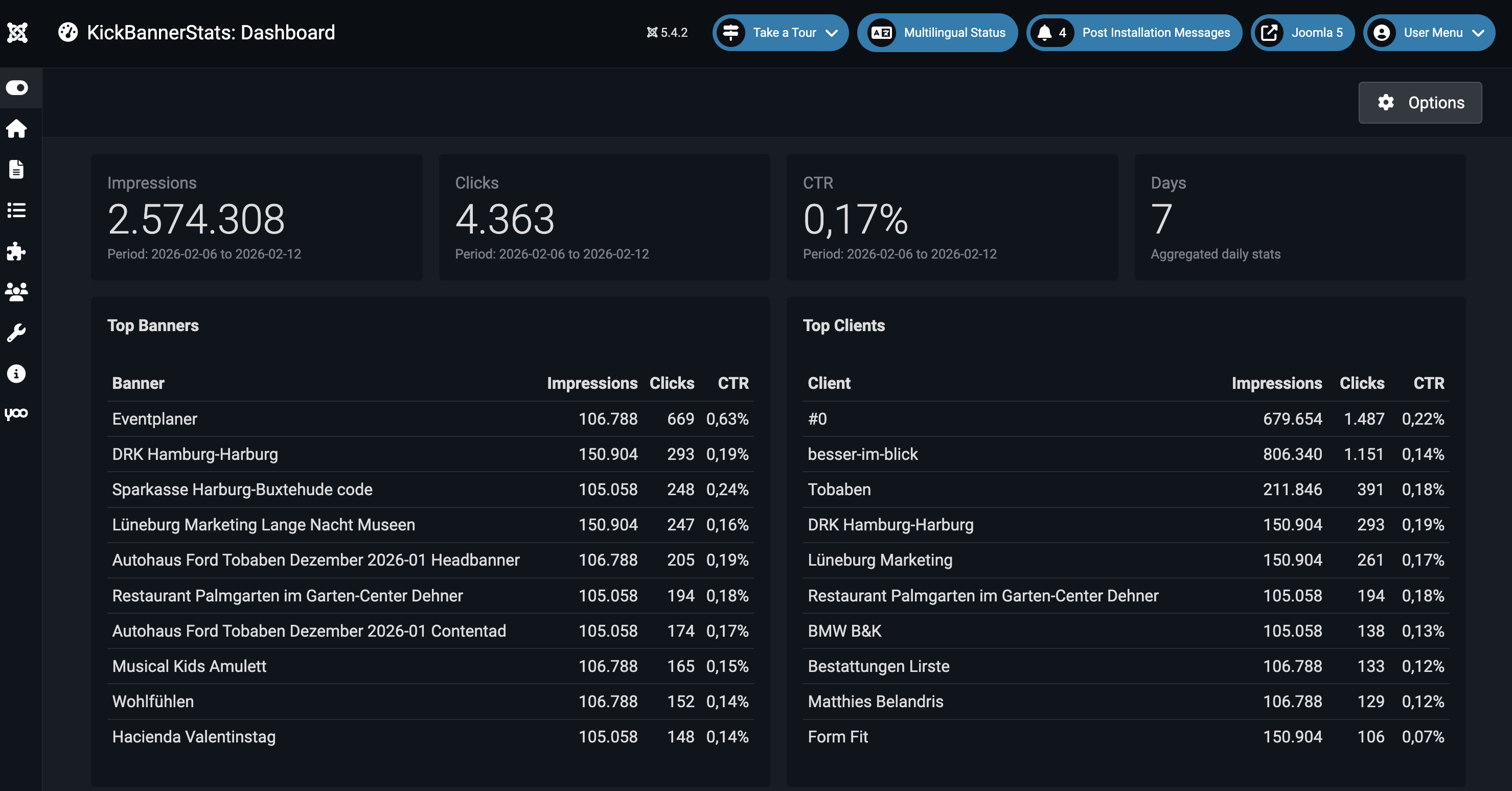 Dashboard Übersicht
